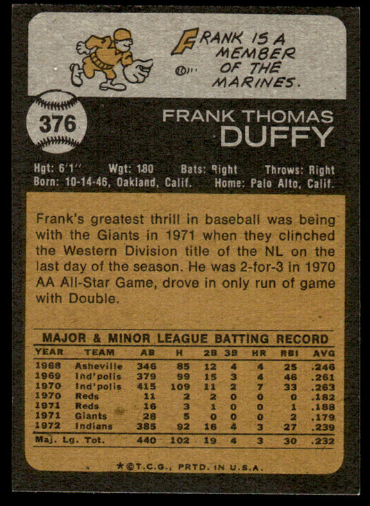1973 Topps Baseball #376 - Frank Duffy - EXMT