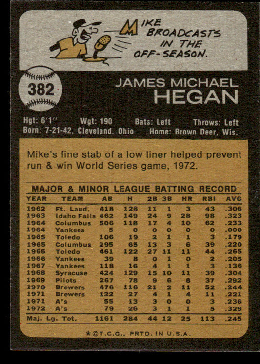 1973 Topps Baseball #382 - Mike Hegan - EXMT