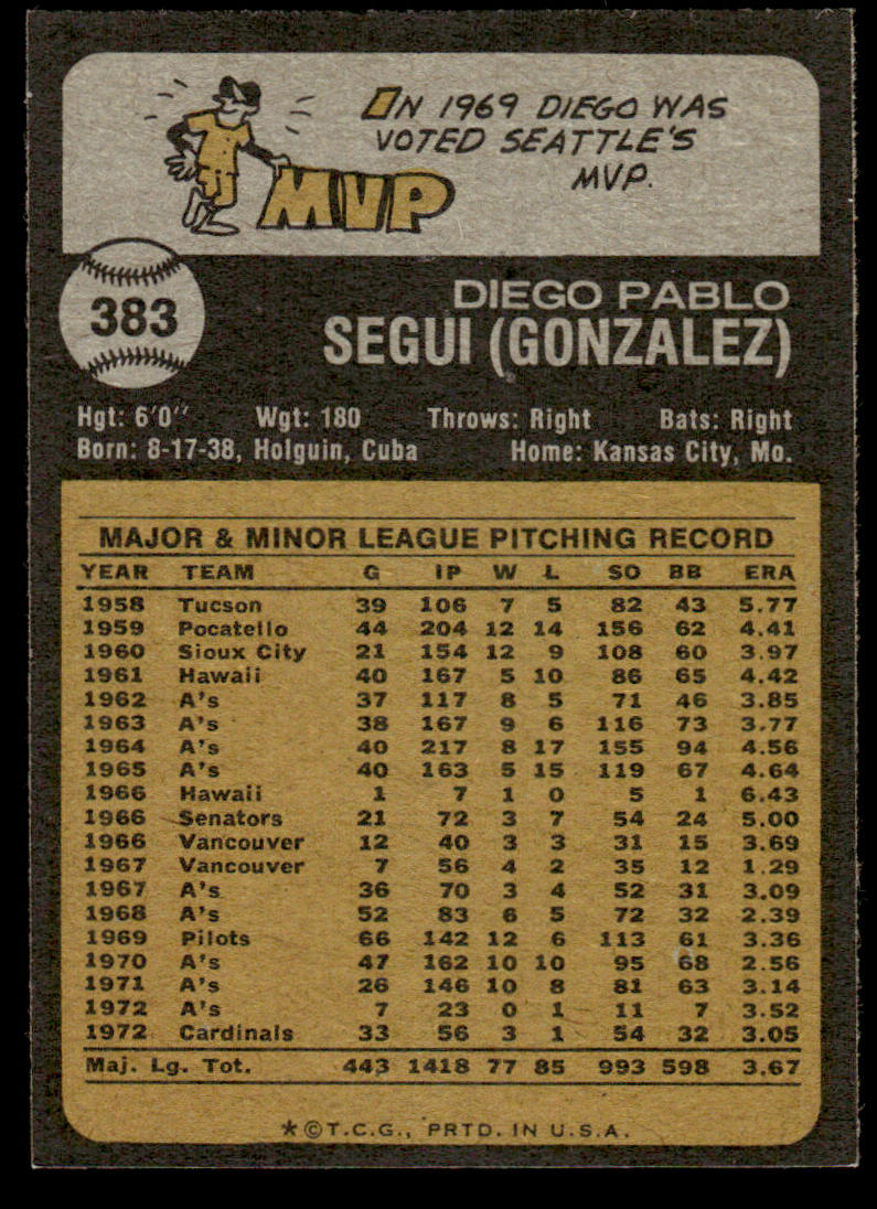 1973 Topps Baseball #383 - Diego Segui - NM