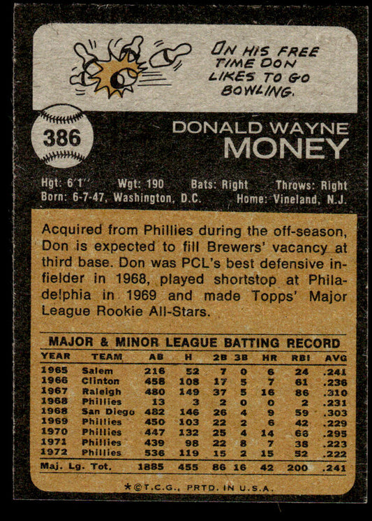 1973 Topps Baseball #386 - Don Money - NM