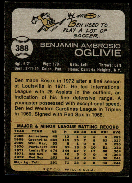 1973 Topps Baseball #388 - Ben Oglivie - NM