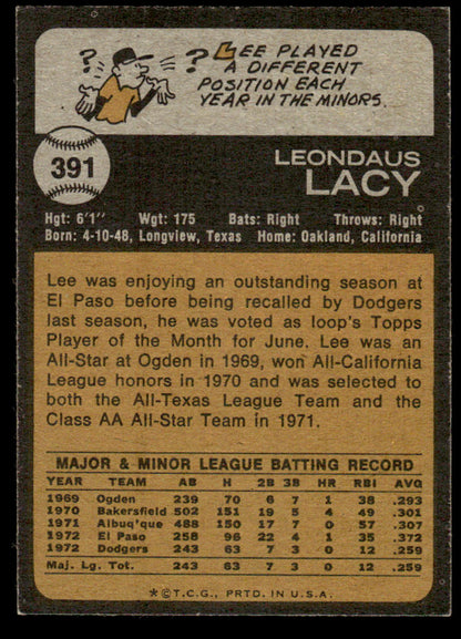 1973 Topps Baseball #391 - Lee Lacy - EXMT
