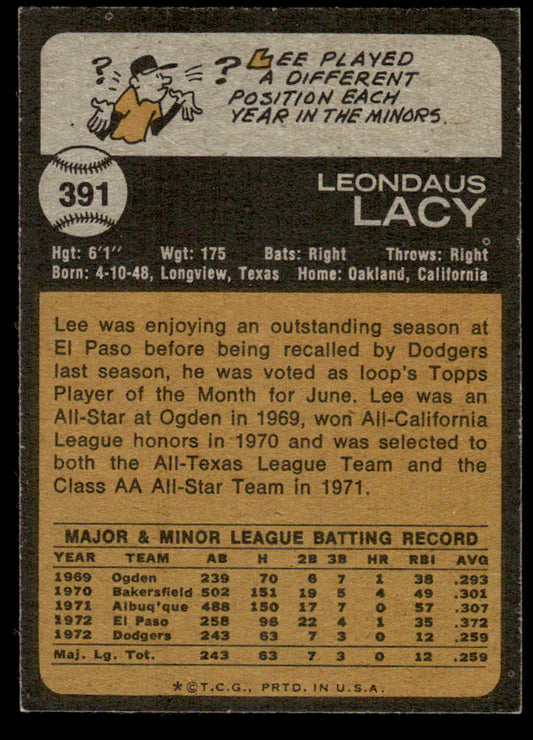 1973 Topps Baseball #391 - Lee Lacy - EXMT