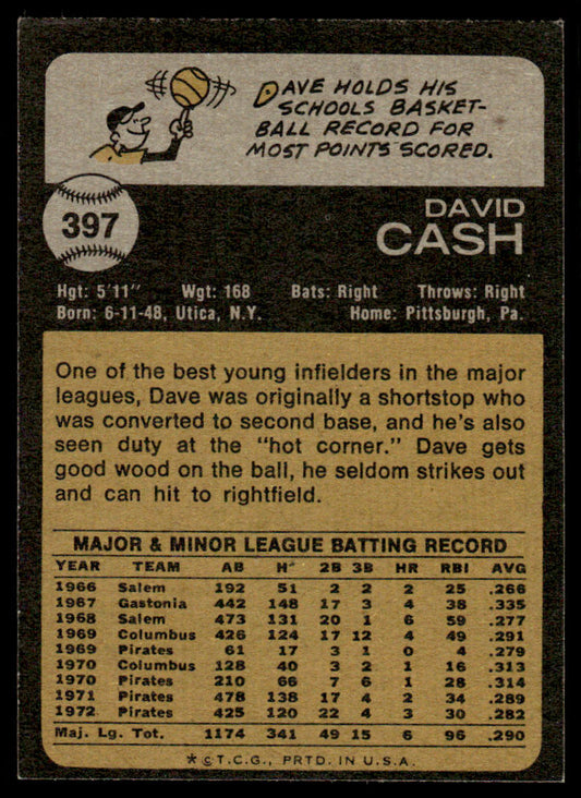 1973 Topps Baseball #397 - Dave Cash - EXMT