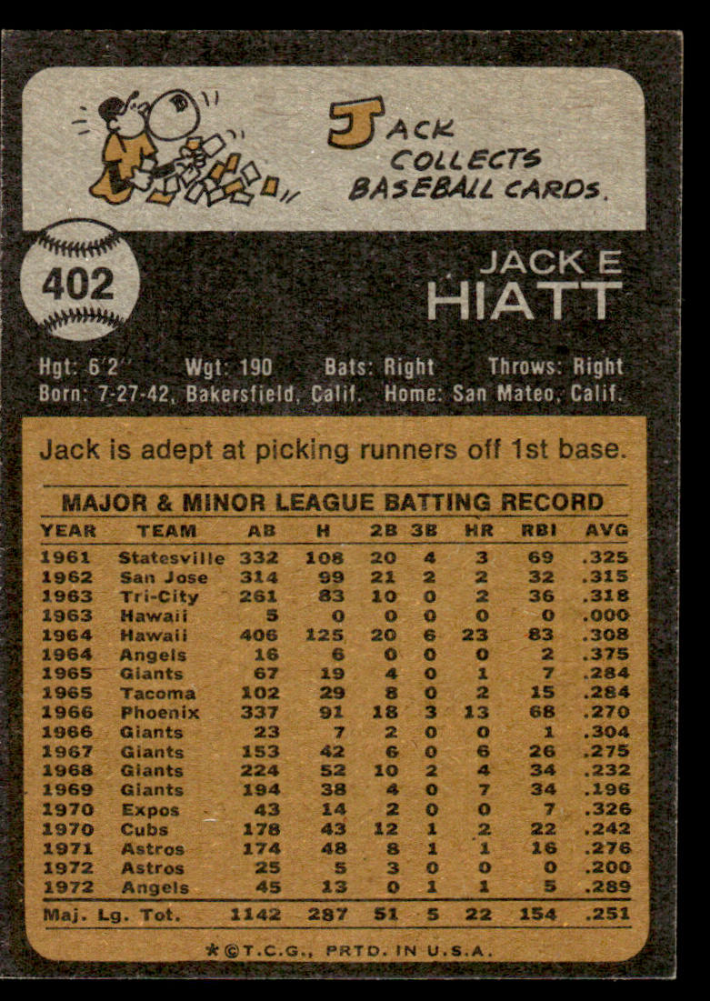 1973 Topps Baseball #402 - Jack Hiatt - EXMT