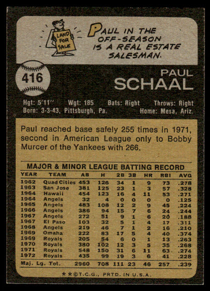 1973 Topps Baseball #416 - Paul Schaal - EXMT