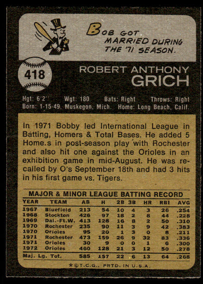 1973 Topps Baseball #418 - Bobby Grich - NM