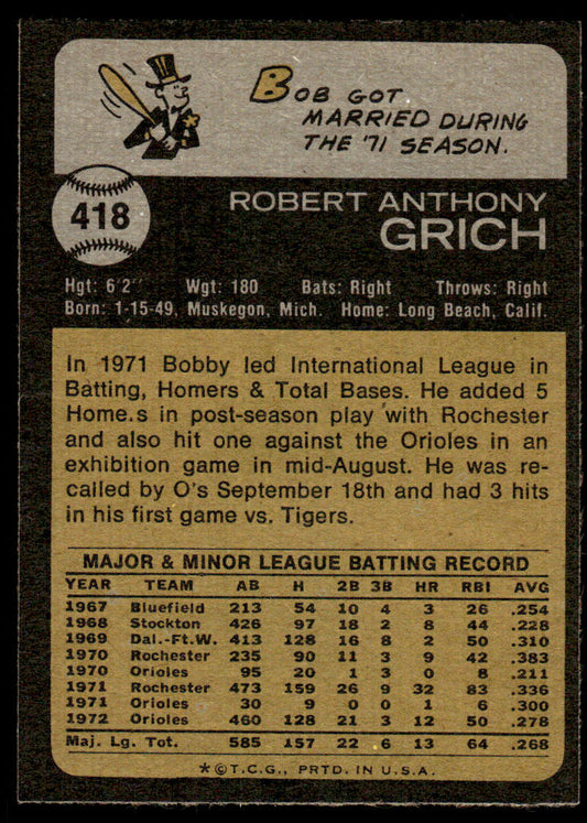 1973 Topps Baseball #418 - Bobby Grich - NM
