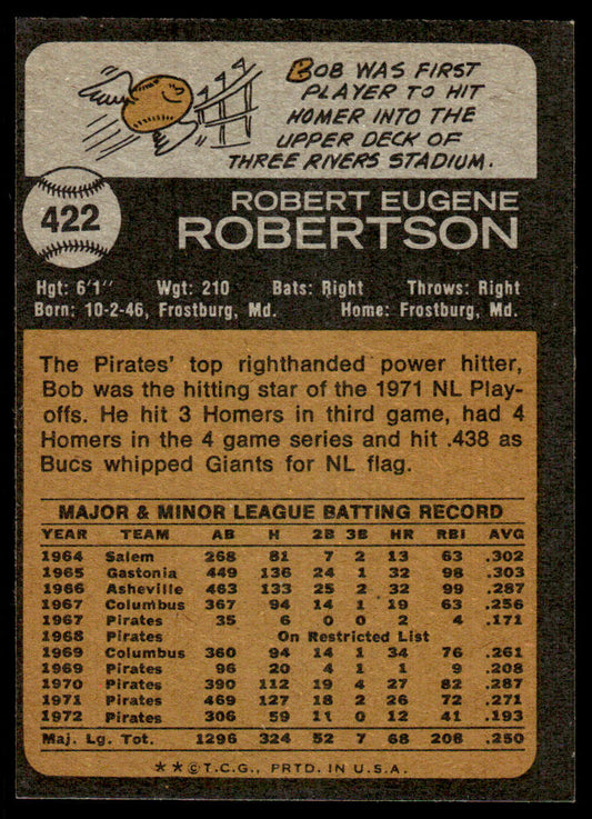 1973 Topps Baseball #422 - Bob Robertson - EX