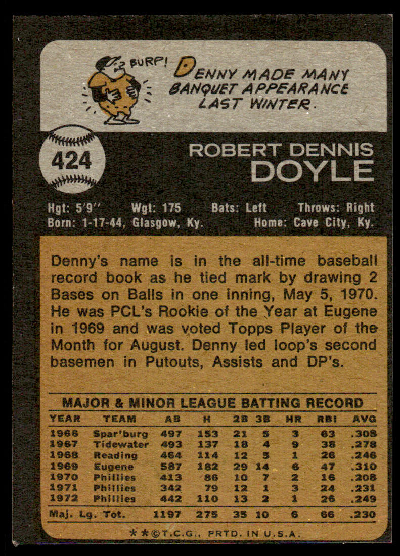 1973 Topps Baseball #424 - Denny Doyle - EXMT