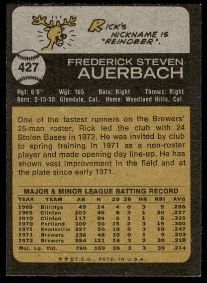 1973 Topps Baseball #427 - Rick Auerbach - EX