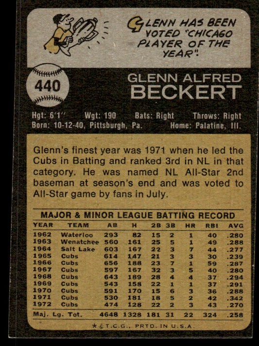 1973 Topps Baseball #440 - Glenn Beckert - EX