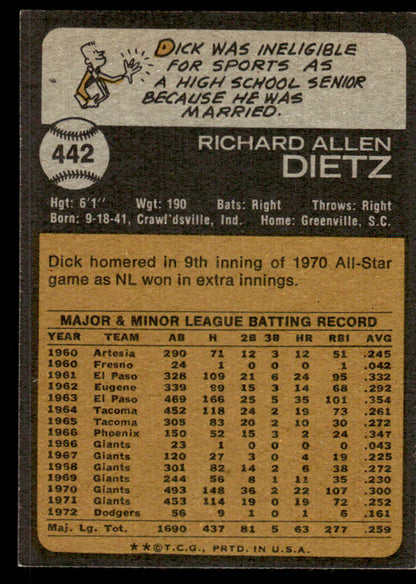 1973 Topps Baseball #442 - Dick Dietz - EXMT