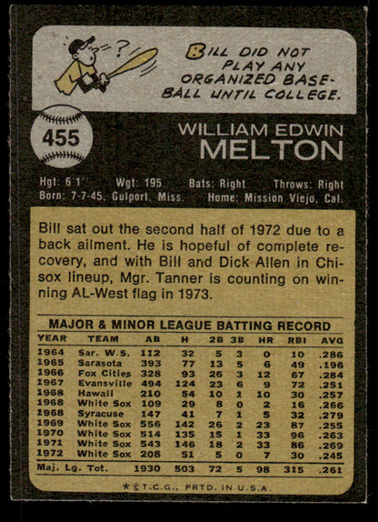 1973 Topps Baseball #455 - Bill Melton - EXMT