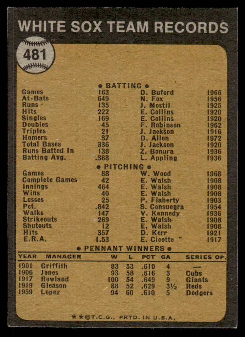1973 Topps Baseball #481 - Chicago White Sox - EXMT