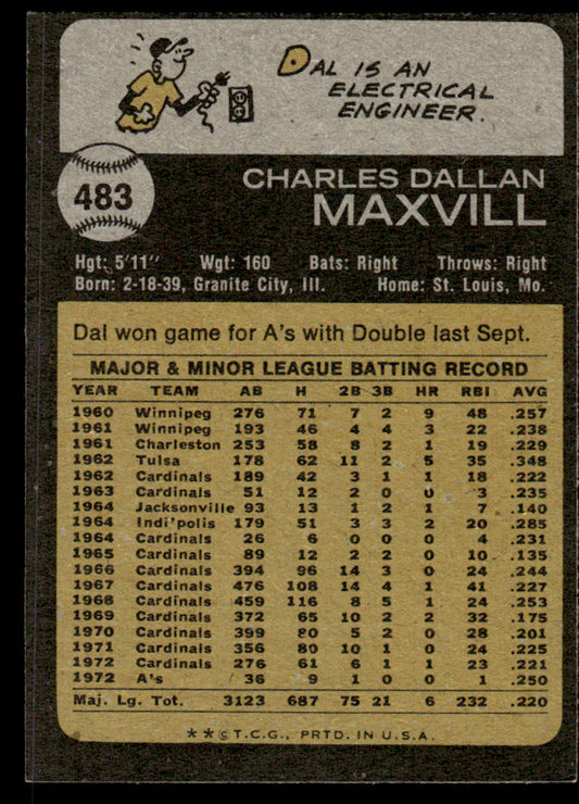 1973 Topps Baseball #483 - Dal Maxvill - EX