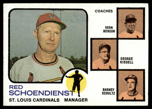 1973 Topps Baseball #497a - Cardinals Field Leaders - EXMT