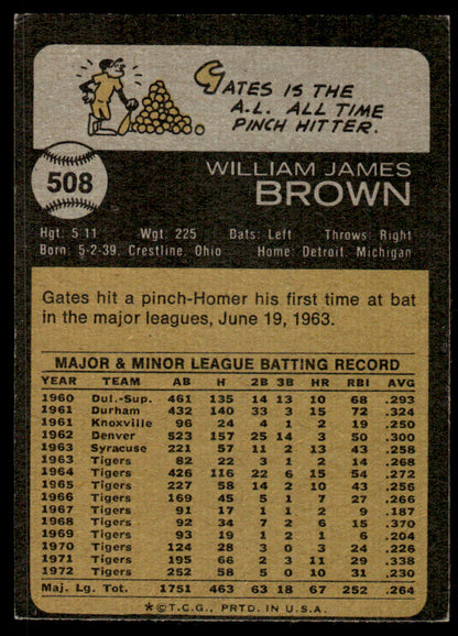 1973 Topps Baseball #508a - Gates Brown - EX