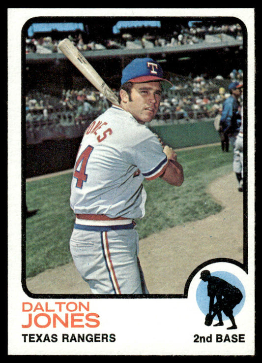 1973 Topps Baseball #512 - Dalton Jones - NM