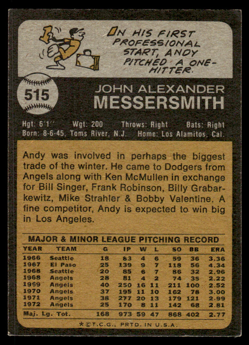 1973 Topps Baseball #515 - Andy Messersmith - EXMT