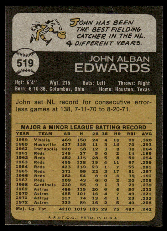 1973 Topps Baseball #519 - John Edwards - EXMT