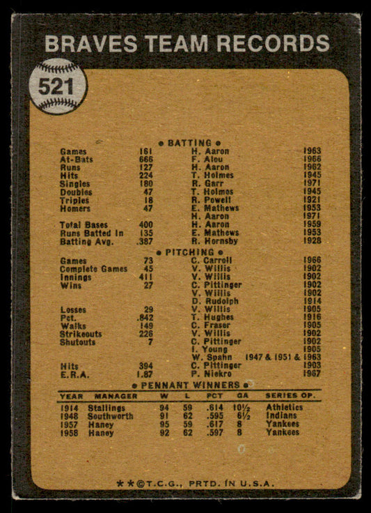 1973 Topps Baseball #521 - Atlanta Braves - EX