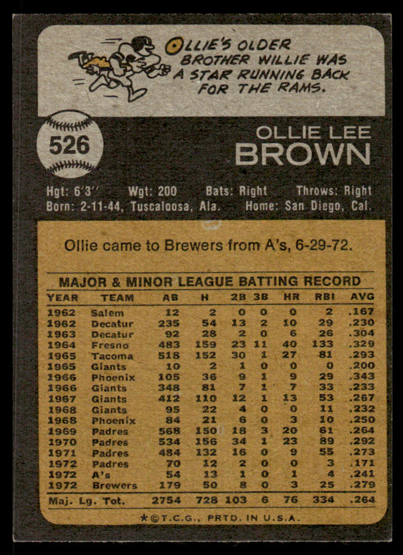 1973 Topps Baseball #526 - Ollie Brown - EXMT