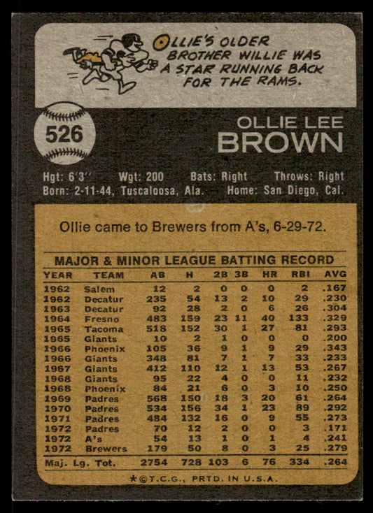 1973 Topps Baseball #526 - Ollie Brown - EXMT