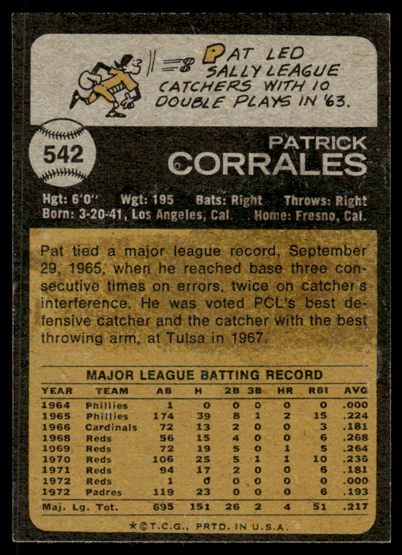 1973 Topps Baseball #542 - Pat Corrales - EX