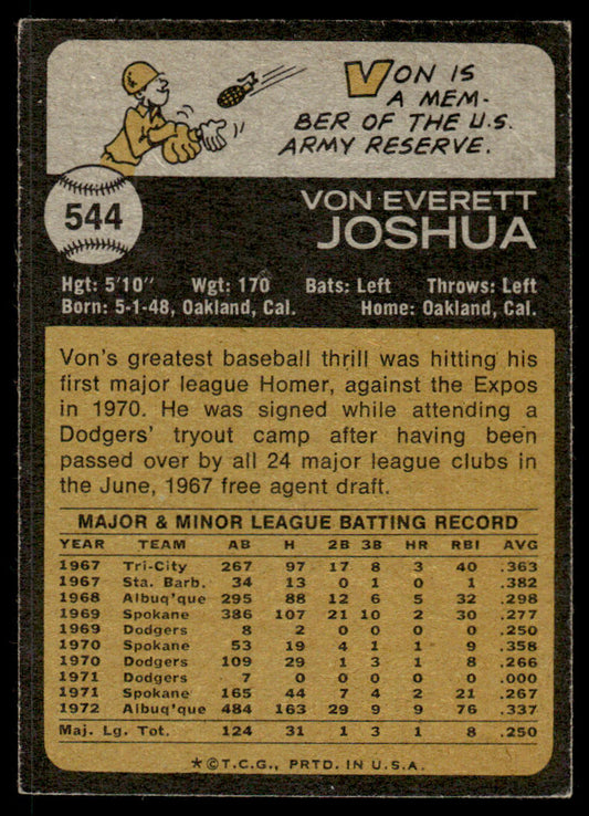 1973 Topps Baseball #544 - Von Joshua - EXMT