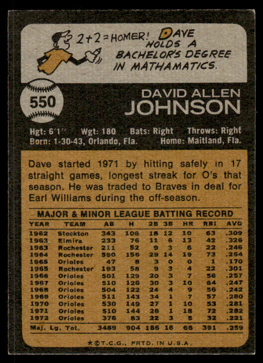 1973 Topps Baseball #550 - Dave Johnson - EX