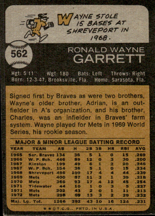 1973 Topps Baseball #562 - Wayne Garrett - EX