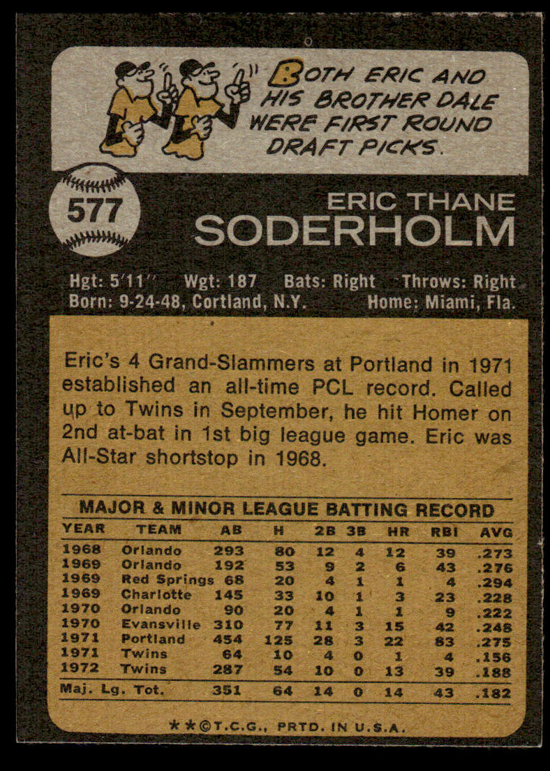 1973 Topps Baseball #577 - Eric Soderholm - NM