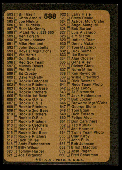 1973 Topps Baseball #588 - Checklist: 529-660 - EX