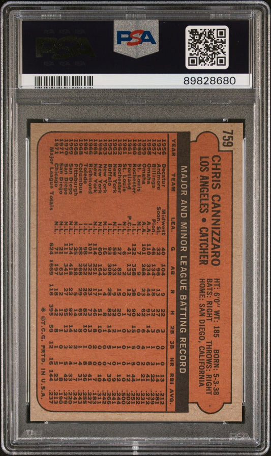 1972 Topps Baseball #759 - Chris Cannizzaro - PSA 9 - MINT