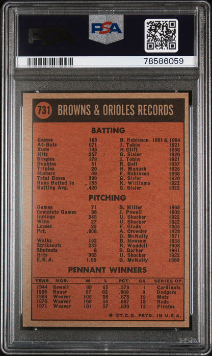 1972 Topps Baseball #731 - Baltimore Orioles - PSA 9 - MINT
