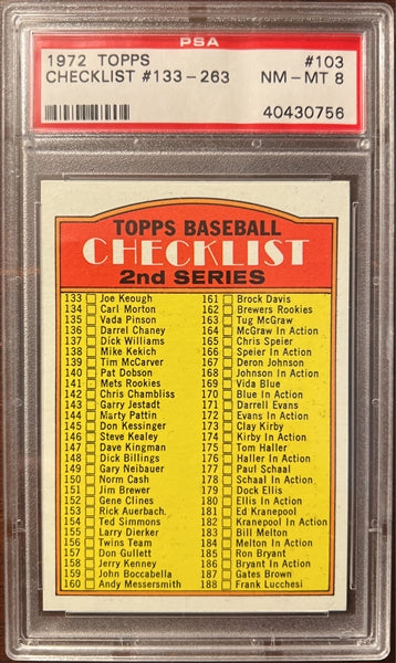 1972 Topps Baseball #103 - Checklist 2nd Series - PSA 8