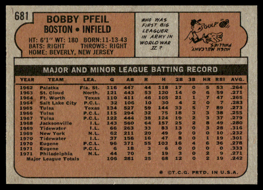 1972 Topps Baseball #681 - Bobby Pfeil - EXMT
