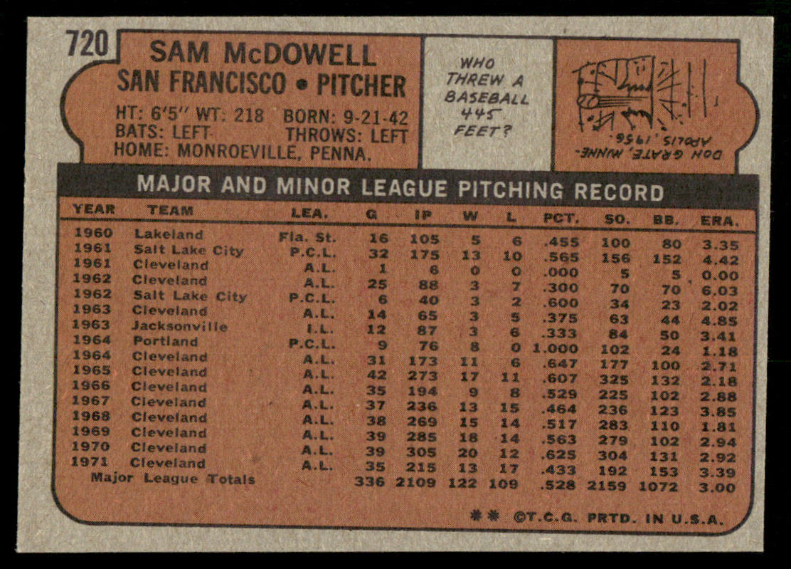 1972 Topps Baseball #720 - Sam McDowell - EXMT