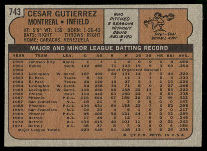 1972 Topps Baseball #743 - Cesar Gutierrez - EXMT