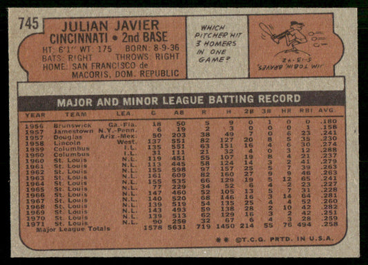 1972 Topps Baseball #745 - Julian Javier - NM