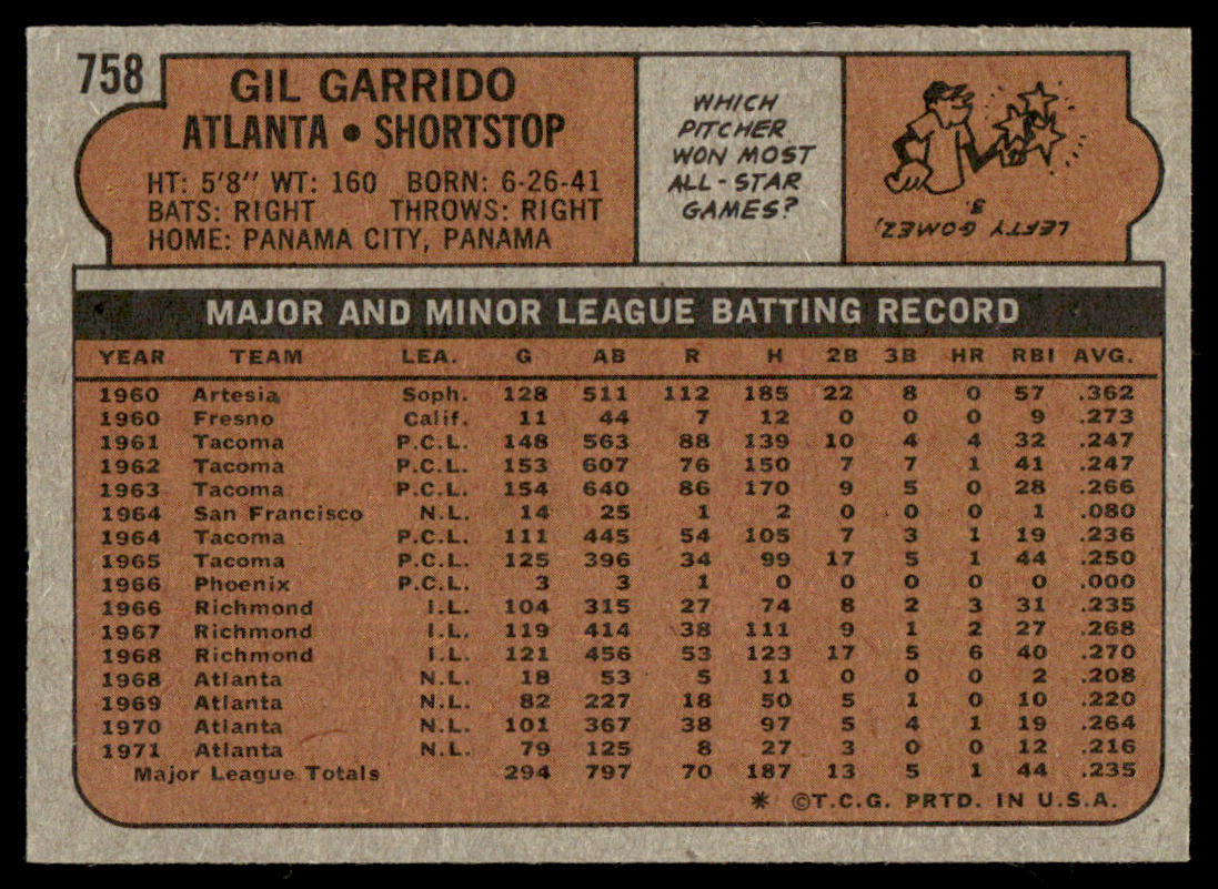 1972 Topps Baseball #758 - Gil Garrido - EXMT