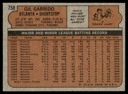 1972 Topps Baseball #758 - Gil Garrido - EXMT