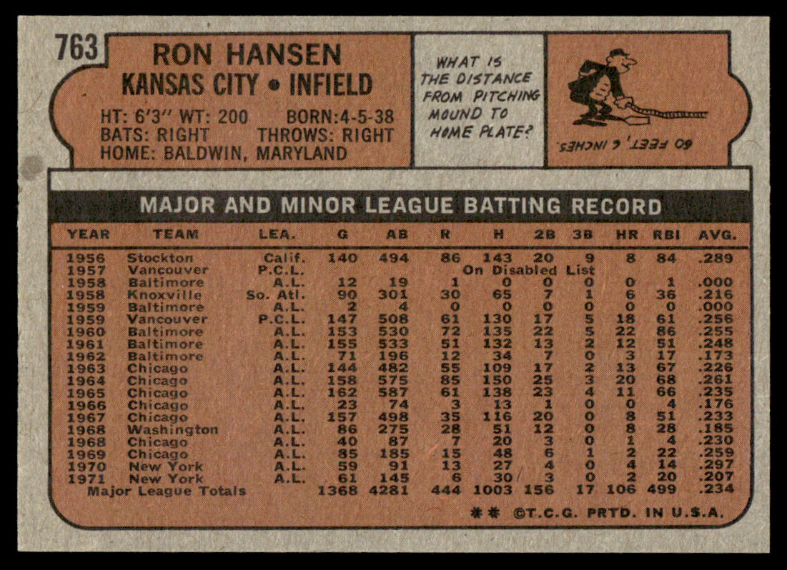 1972 Topps Baseball #763 - Ron Hansen - NM