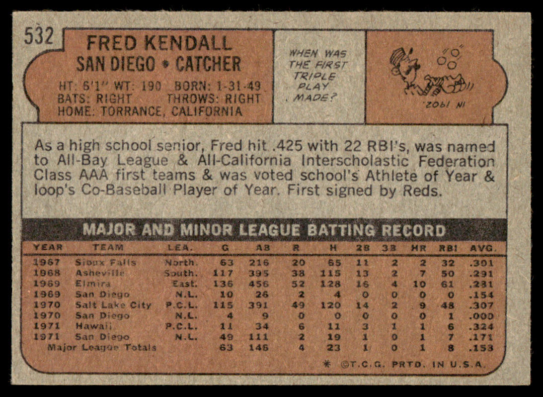 1972 Topps Baseball #532 - Fred Kendall RC - EXMT
