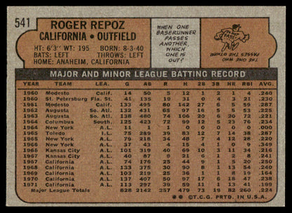 1972 Topps Baseball #541 - Roger Repoz - EXMT