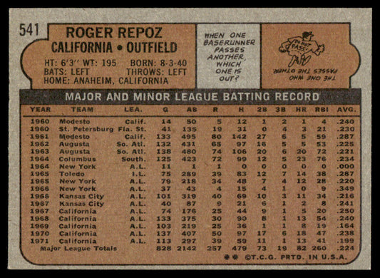 1972 Topps Baseball #541 - Roger Repoz - EXMT
