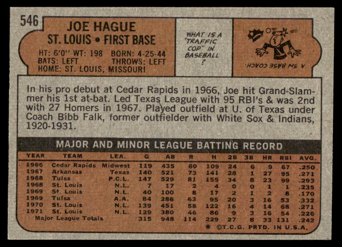 1972 Topps Baseball #546 - Joe Hague - EXMT