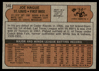 1972 Topps Baseball #546 - Joe Hague - EXMT