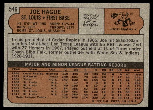 1972 Topps Baseball #546 - Joe Hague - EXMT